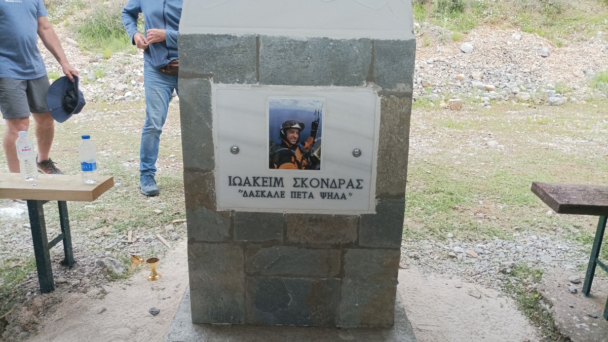 2025 ΕΜΠΕΣΟΣ ΙΩΑΚΕΙΜ ΣΚΟΝΔΡΑΣ 16